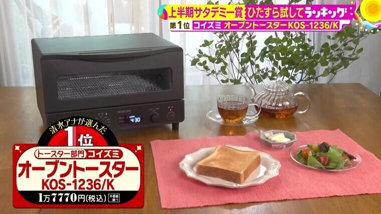 テレビ番組「サタデープラス」で紹介されたトースターの回で1位になったトースターの写真