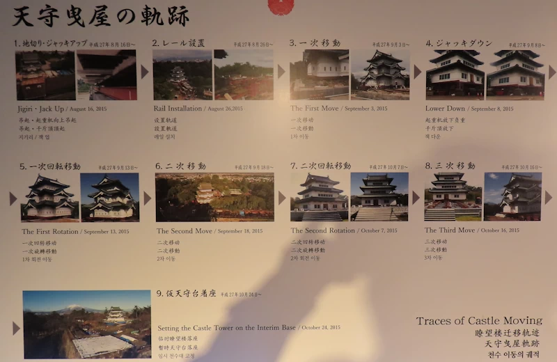 天守曳屋の軌跡パネル