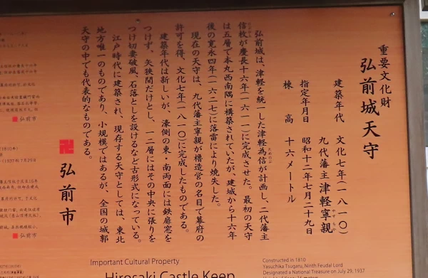 弘前城天守閣の重要文化財の看板